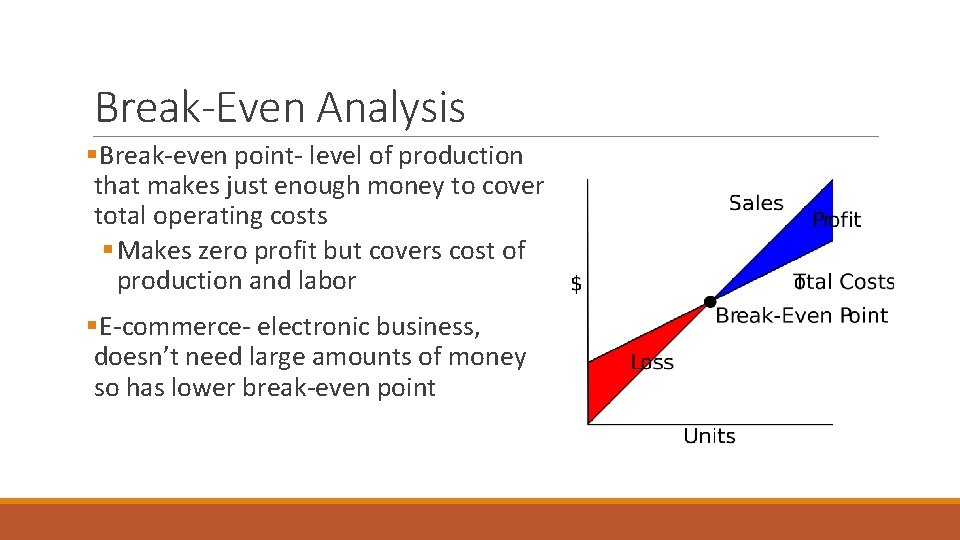 Break-Even Analysis §Break-even point- level of production that makes just enough money to cover Break-Even Analysis §Break-even point- level of production that makes just enough money to cover