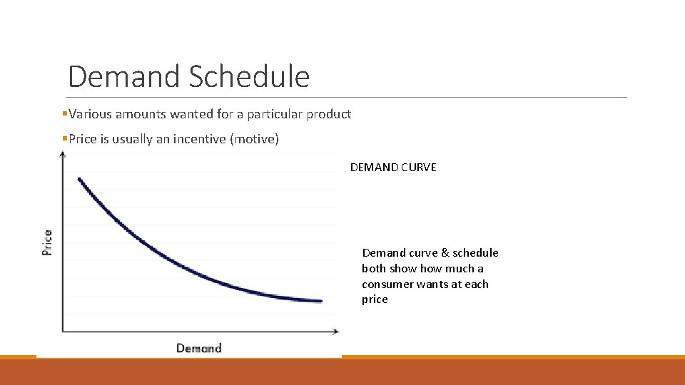 Demand Schedule §Various amounts wanted for a particular product §Price is usually an incentive Demand Schedule §Various amounts wanted for a particular product §Price is usually an incentive