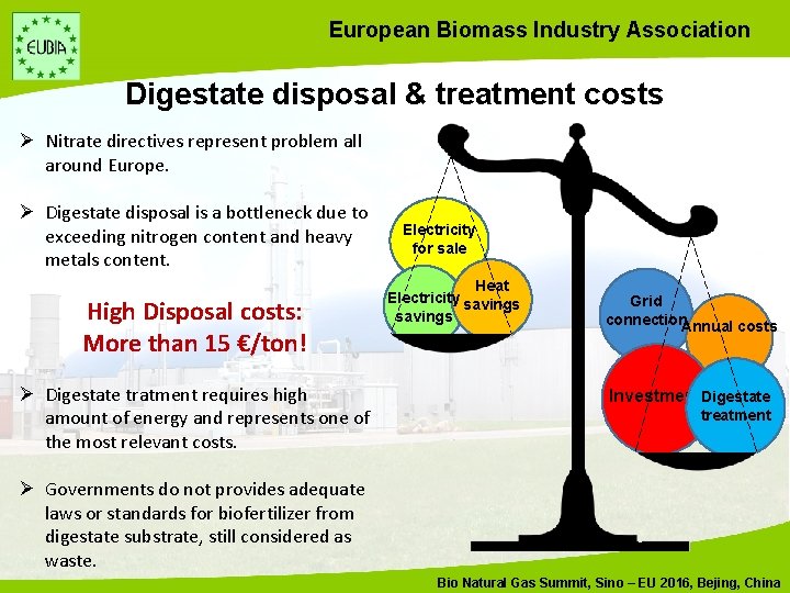 European Biomass Industry Association Digestate disposal & treatment costs Ø Nitrate directives represent problem