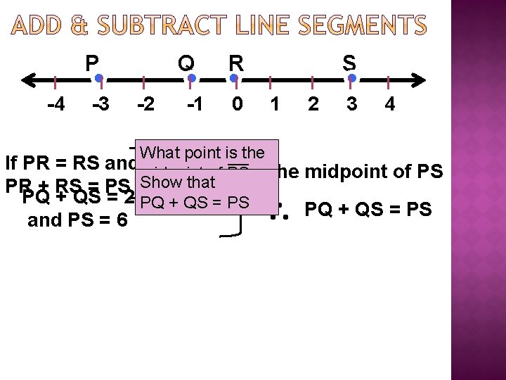 P -4 -3 Q -2 -1 R 0 S 1 2 3 4 What