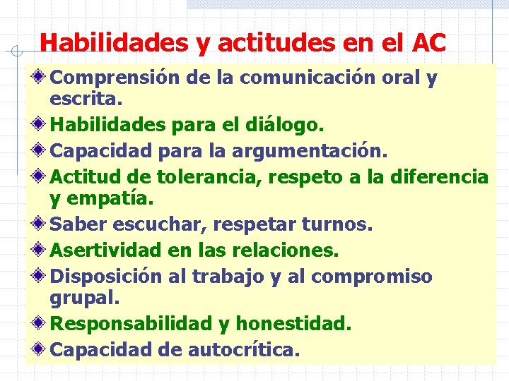 Habilidades y actitudes en el AC Comprensión de la comunicación oral y escrita. Habilidades