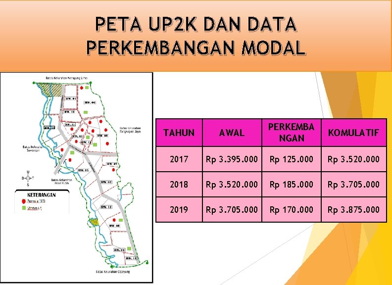 PETA UP 2 K DAN DATA PERKEMBANGAN MODAL TAHUN AWAL PERKEMBA NGAN KOMULATIF 2017