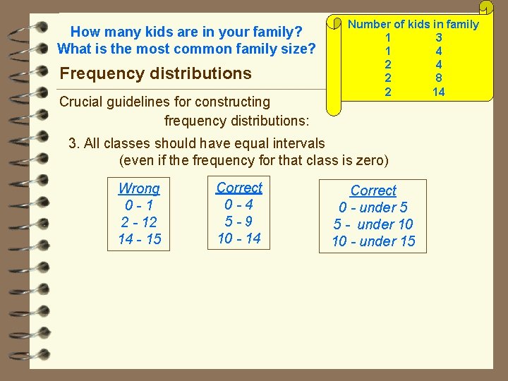 How many kids are in your family? What is the most common family size?