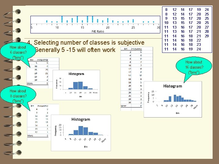 4. Selecting number of classes is subjective How about Generally 5 -15 will often