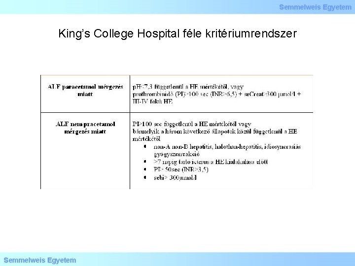 King’s College Hospital féle kritériumrendszer 