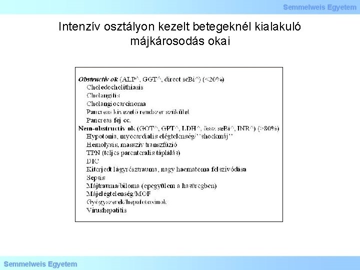 Intenzív osztályon kezelt betegeknél kialakuló májkárosodás okai 