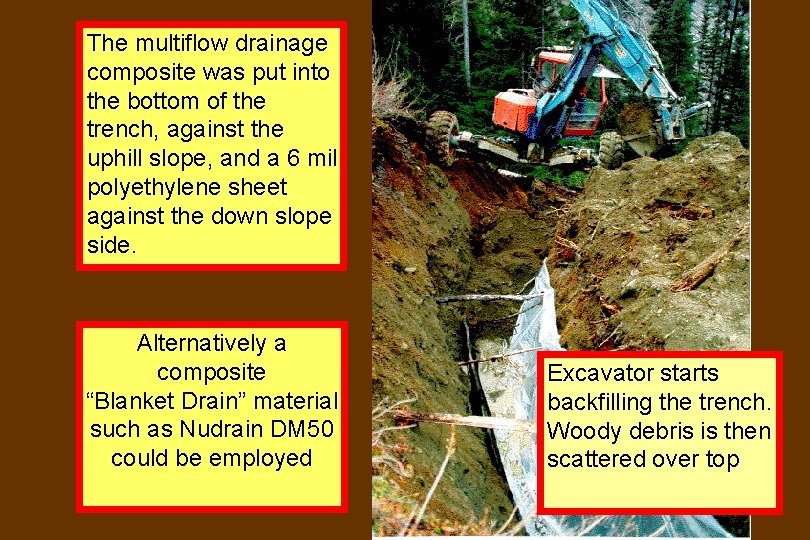 The multiflow drainage composite was put into the bottom of the trench, against the