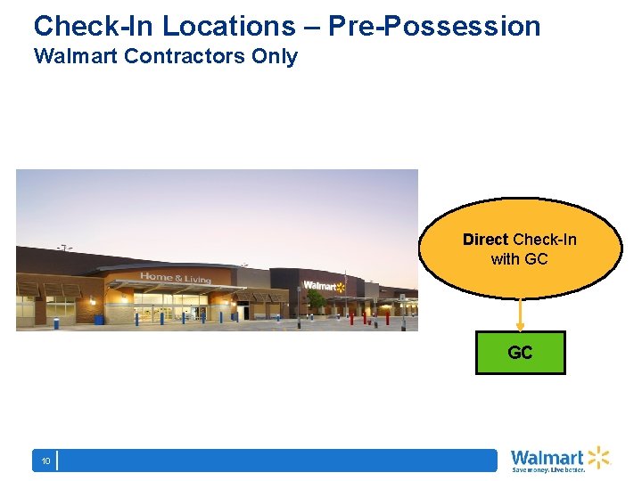 Check-In Locations – Pre-Possession Walmart Contractors Only Walmart Store/Club Direct Check-In with GC Front