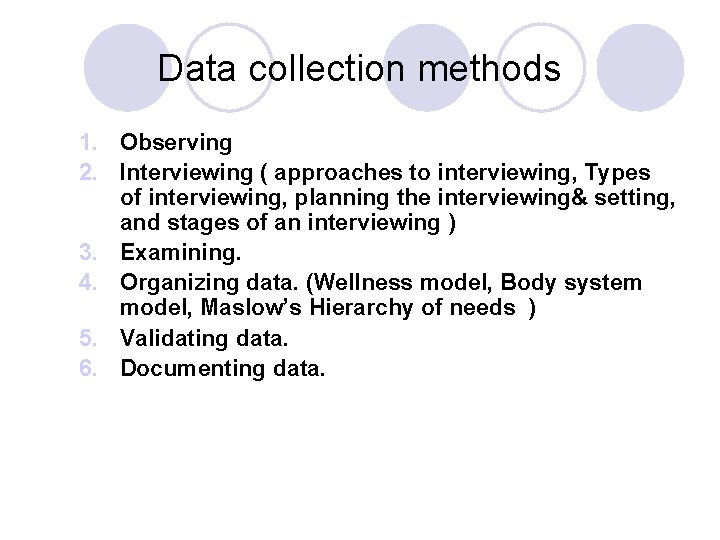 Data collection methods 1. Observing 2. Interviewing ( approaches to interviewing, Types of interviewing,
