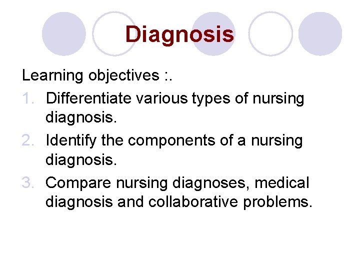 Diagnosis Learning objectives : . 1. Differentiate various types of nursing diagnosis. 2. Identify
