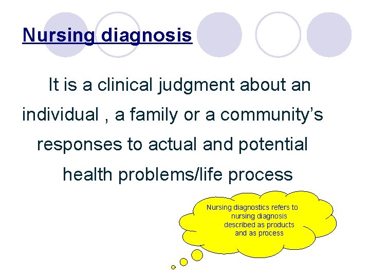 Nursing diagnosis It is a clinical judgment about an individual , a family or