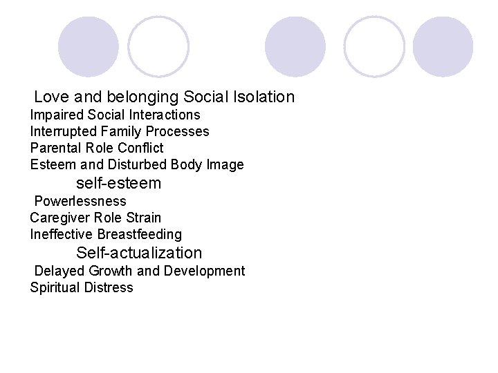 Love and belonging Social Isolation Impaired Social Interactions Interrupted Family Processes Parental Role Conflict Love and belonging Social Isolation Impaired Social Interactions Interrupted Family Processes Parental Role Conflict