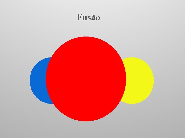 Fusão 