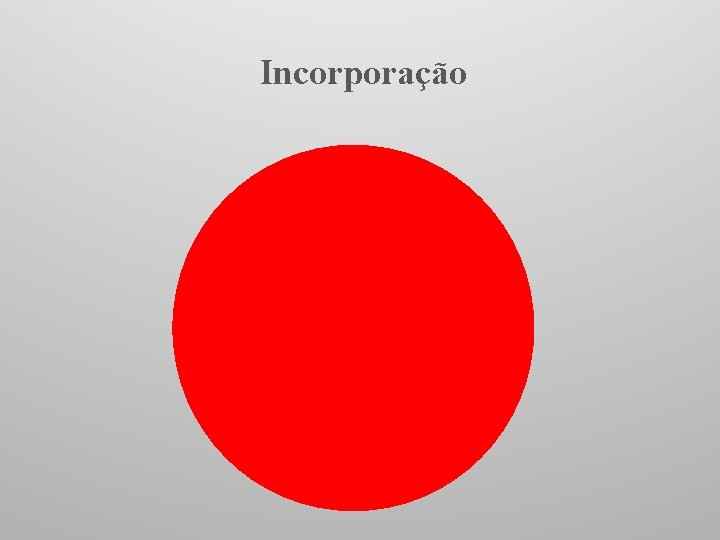 Incorporação 