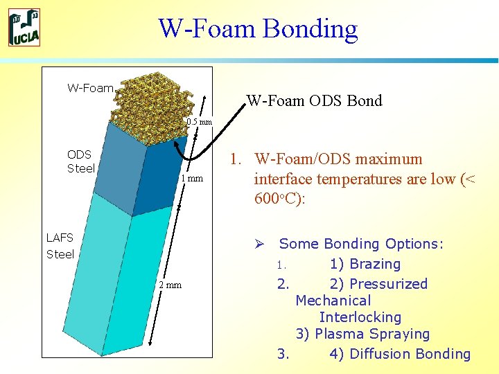 W-Foam Bonding W-Foam ODS Bond 0. 5 mm ODS Steel 1 mm LAFS Steel