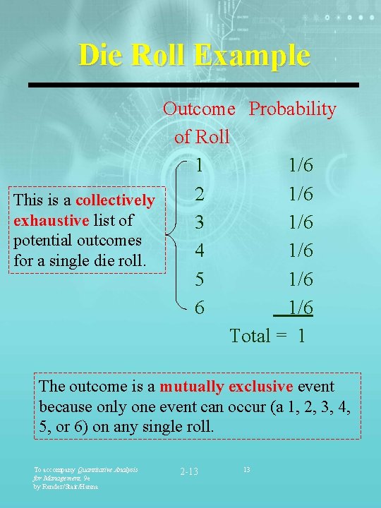 Die Roll Example Outcome Probability of Roll 1 1/6 2 1/6 This is a