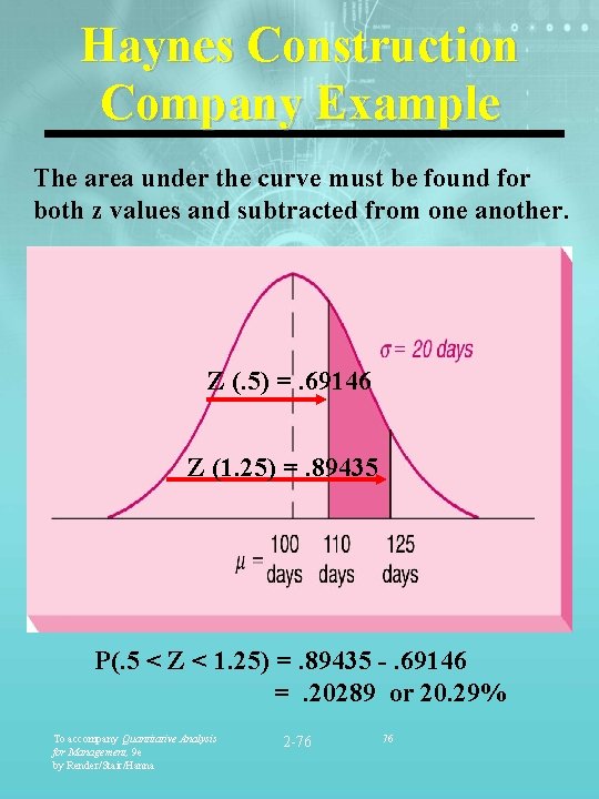 Haynes Construction Company Example The area under the curve must be found for both