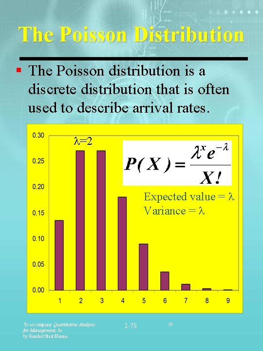 The Poisson Distribution § The Poisson distribution is a discrete distribution that is often