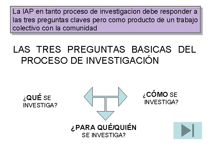La IAP en tanto proceso de investigacion debe responder a las tres preguntas claves