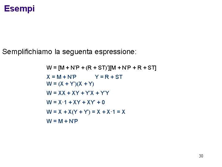 Esempi Semplifichiamo la seguenta espressione: W = [M + N’P + (R + ST)’][M