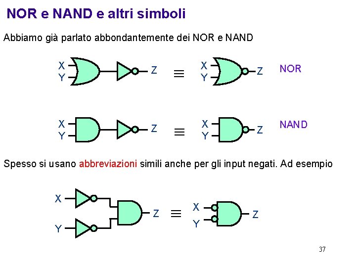 NOR e NAND e altri simboli Abbiamo già parlato abbondantemente dei NOR e NAND