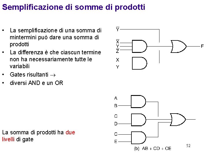 Semplificazione di somme di prodotti • La semplificazione di una somma di mintermini può