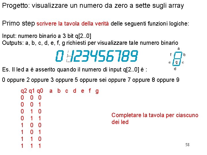 Progetto: visualizzare un numero da zero a sette sugli array Primo step scrivere la