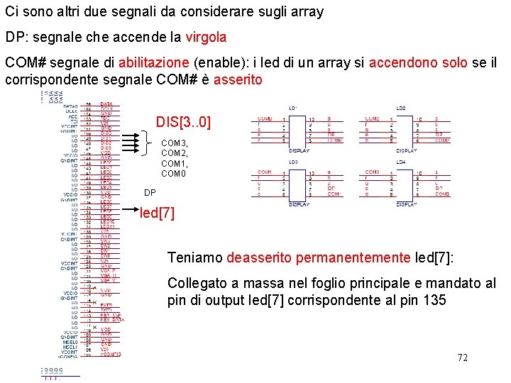 Ci sono altri due segnali da considerare sugli array DP: segnale che accende la