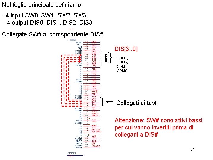 Nel foglio principale definiamo: - 4 input SW 0, SW 1, SW 2, SW