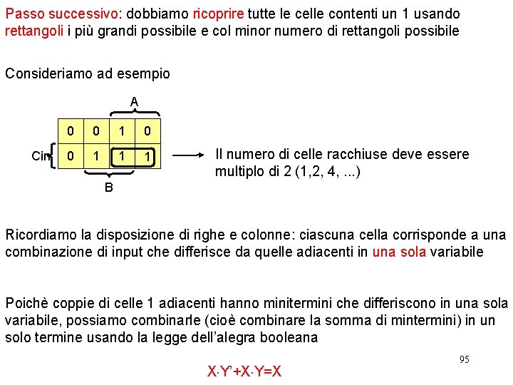 Passo successivo: dobbiamo ricoprire tutte le celle contenti un 1 usando rettangoli i più