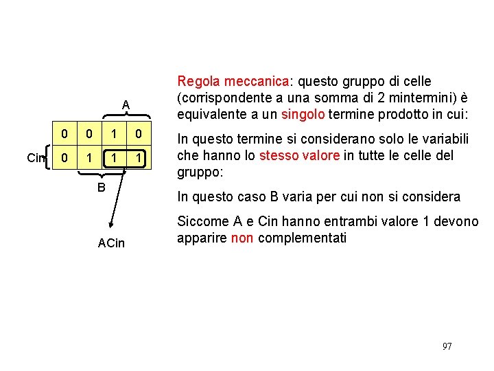 Regola meccanica: questo gruppo di celle (corrispondente a una somma di 2 mintermini) è