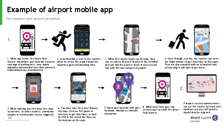 Example of airport mobile app For travelers and airport personnel. 1 - When you