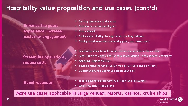 Hospitality value proposition and use cases (cont’d) Enhance the guest experience, increase customer engagement