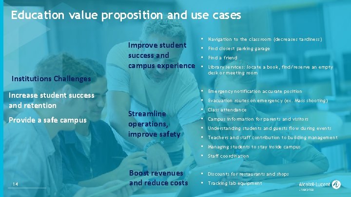 Education value proposition and use cases Improve student success and campus experience Institutions Challenges