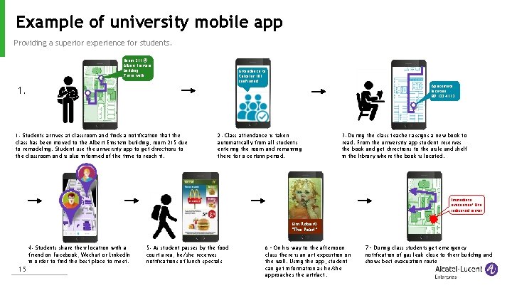 Example of university mobile app Providing a superior experience for students. Room 215 @