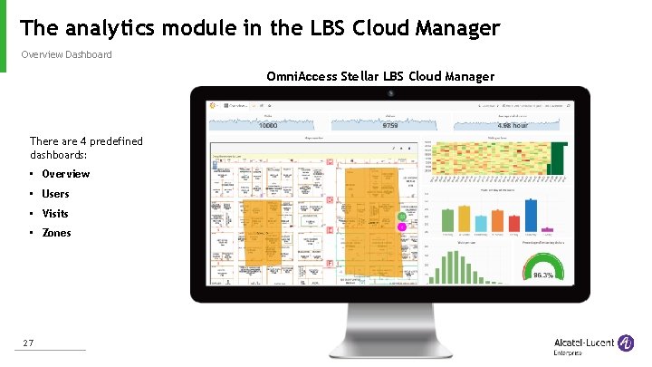 The analytics module in the LBS Cloud Manager Overview Dashboard Omni. Access Stellar LBS