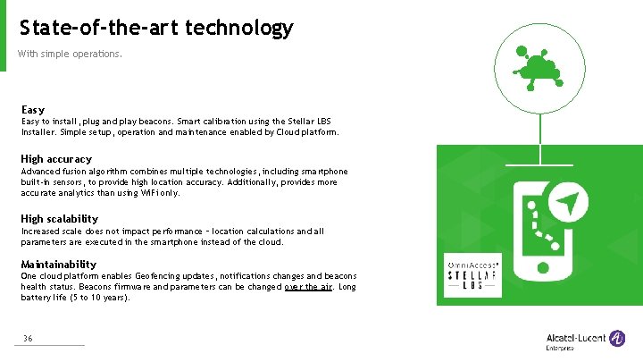 State-of-the-art technology With simple operations. Easy to install, plug and play beacons. Smart calibration