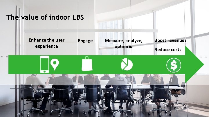 The value of indoor LBS Enhance the user experience 6 Engage Measure, analyze, optimize