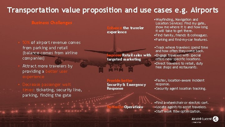 Transportation value proposition and use cases e. g. Airports Business Challenges Enhance the traveler