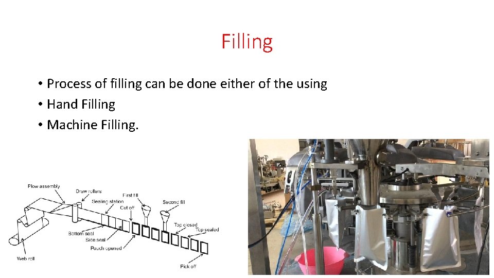 Filling • Process of filling can be done either of the using • Hand