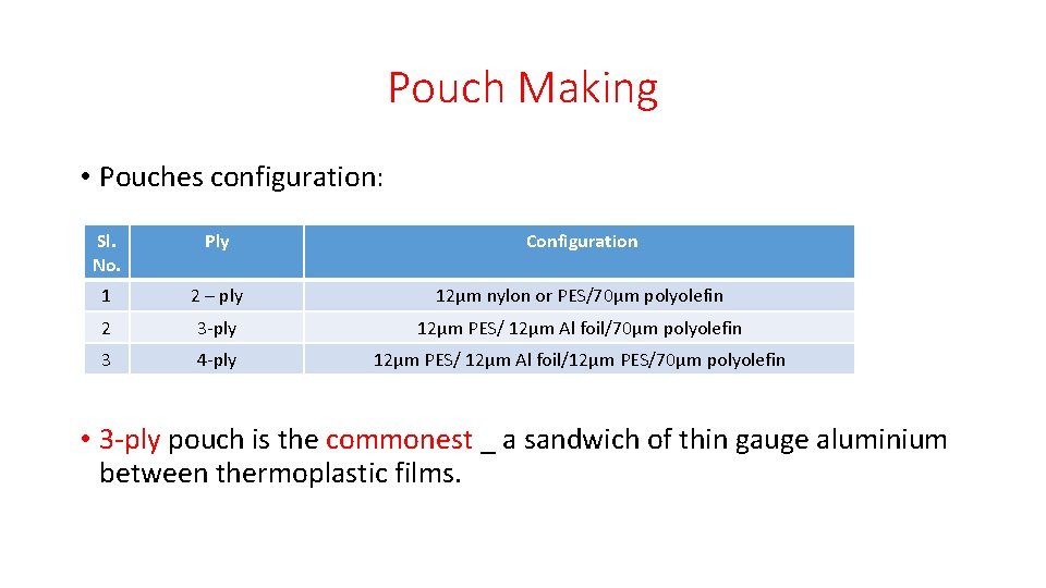 Pouch Making • Pouches configuration: Sl. No. Ply Configuration 1 2 – ply 12μm