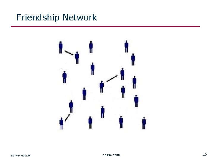 Friendship Network Samer Hassan SSASA 2008 10 