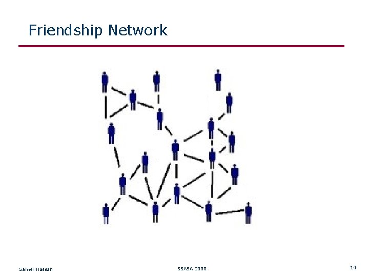 Friendship Network Samer Hassan SSASA 2008 14 