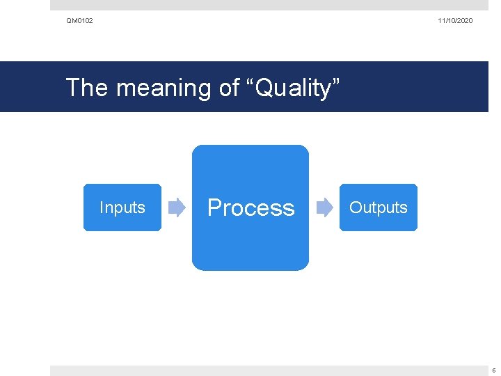 Introduction to Quality Management Isabel Cavaco Workshop Quality