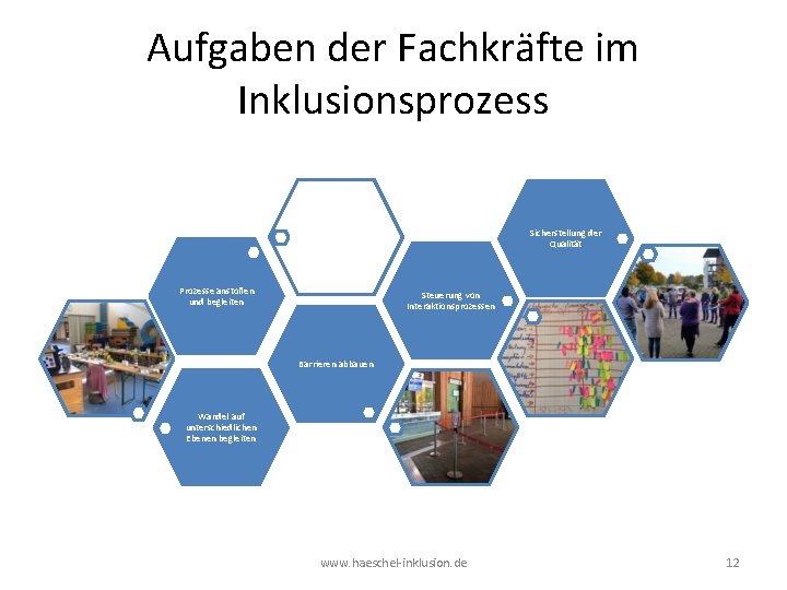 Aufgaben der Fachkräfte im Inklusionsprozess Sicherstellung der Qualität Prozesse anstoßen und begleiten Steuerung von