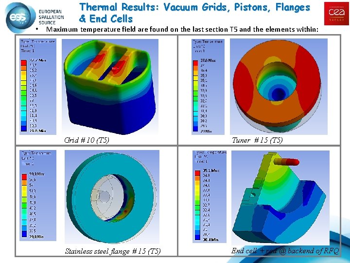 Thermal Results: Vacuum Grids, Pistons, Flanges & End Cells • Maximum temperature field are
