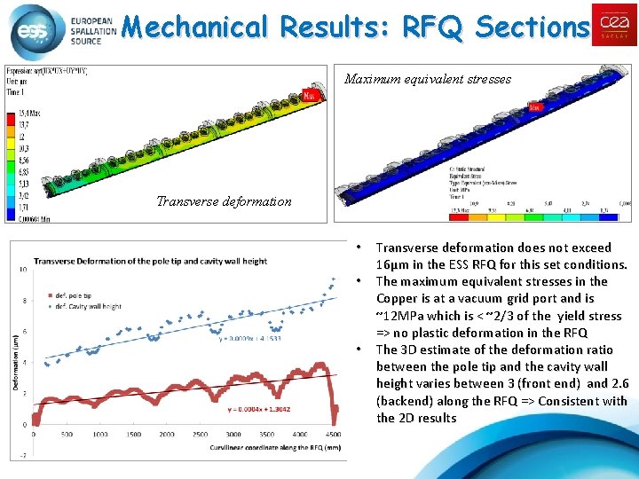 Mechanical Results: RFQ Sections Maximum equivalent stresses Transverse deformation • Transverse deformation does not
