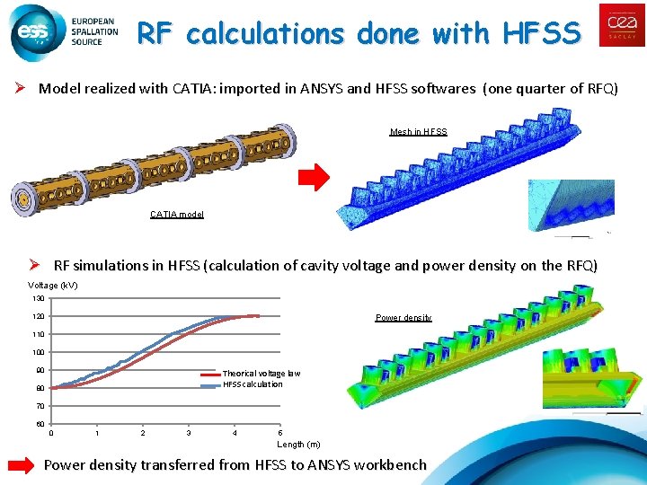 RF calculations done with HFSS Ø Model realized with CATIA: imported in ANSYS and