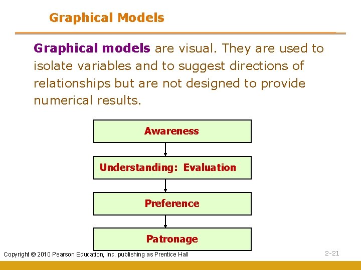 Graphical Models Graphical models are visual. They are used to isolate variables and to