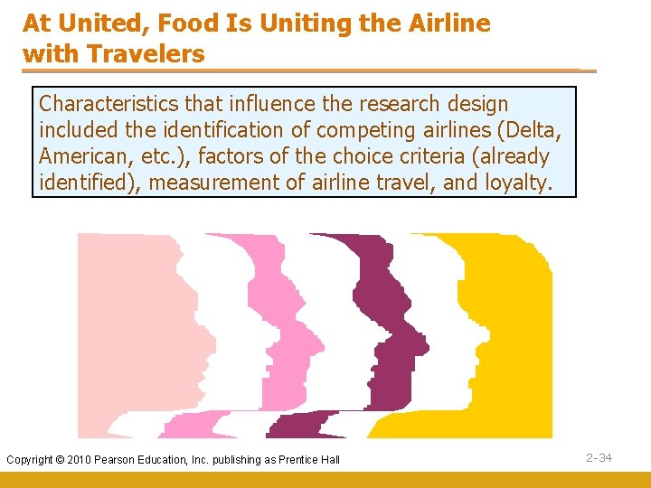 At United, Food Is Uniting the Airline with Travelers Characteristics that influence the research